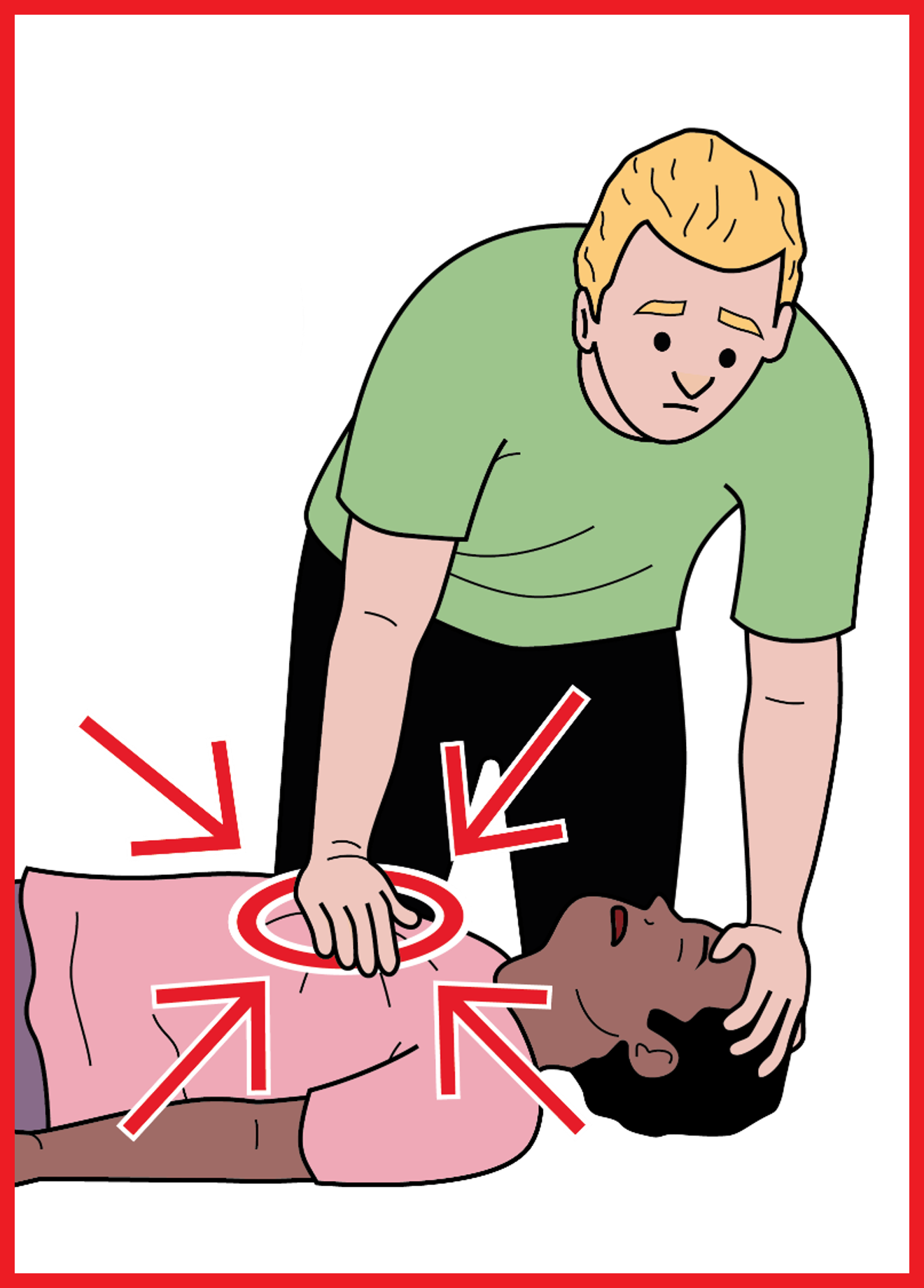 Réanimation cardiopulmonaire – enfant